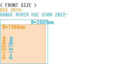 #RDX 2018- + RANGE ROVER HSE D300 2022-